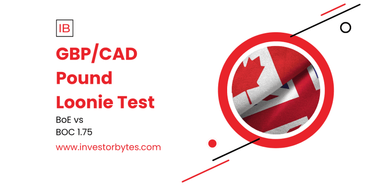 GBP/CAD Pound Loonie Test: Sterling Probes 1.8800 Support Amid Fiscal Drag