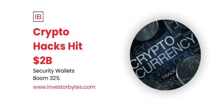 Crypto Hacks Hit $2B