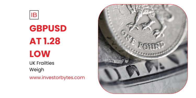 GBPUSD Nears 1.28 Low