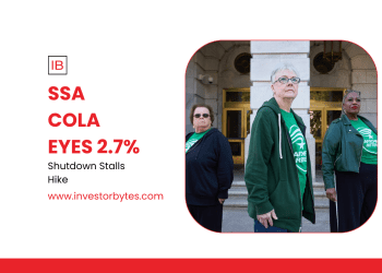 SSA Projects 2.7% COLA