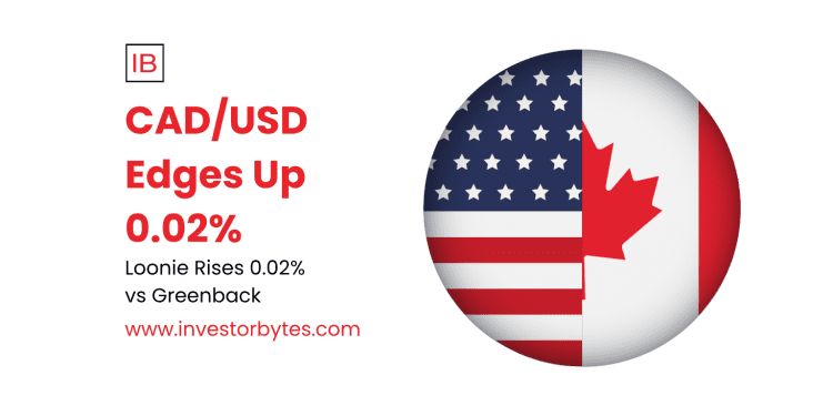 CAD/USD Edges Up 0.02%: Loonie Gains on Oil Stability Near 0.7090