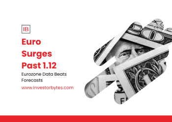 Euro Surges Past 1.12