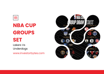 NBA CUP GROUPS Set