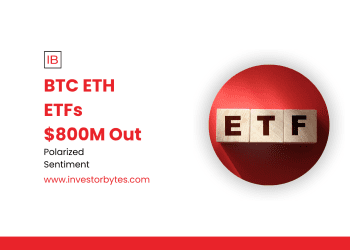 BTC ETH ETFs $800M Out