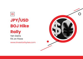 JPY/USD BOJ Hike Rally: Yen Surges on Rate Normalization