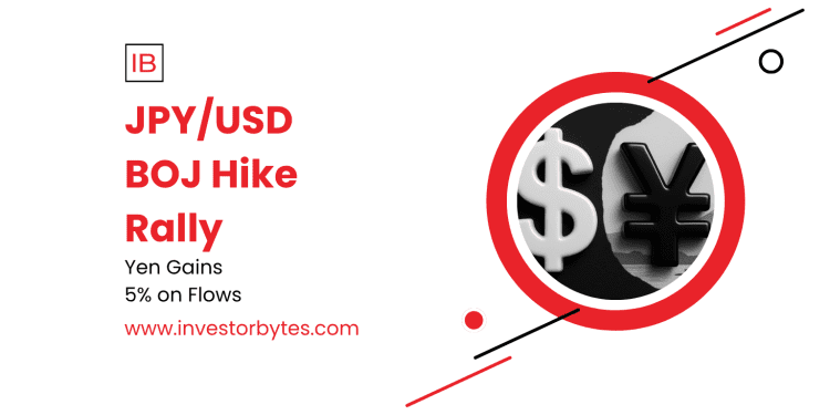 JPY/USD BOJ Hike Rally: Yen Surges on Rate Normalization