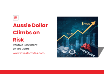 Aussie Dollar Climbs on Risk: AUD/USD Rally Gains Steam Amid Commodity Tailwinds and China Optimism
