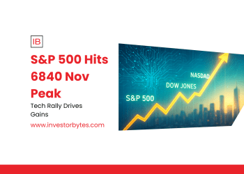 SP500 Hits 6840 Nov Peak