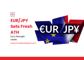 EUR/JPY Sets Fresh ATH