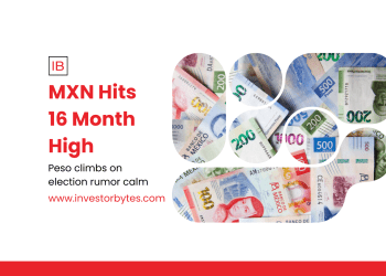 MXN Hits 16-Month High