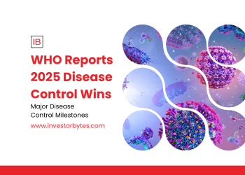 WHO Reports 2025 Disease Control Wins