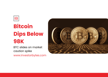 Bitcoin Dips Below 98K