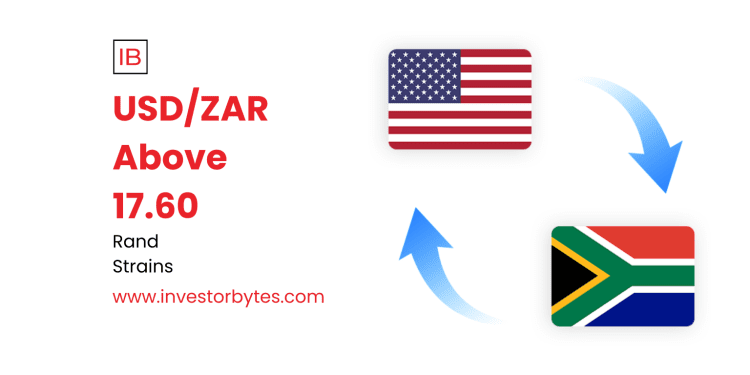 USD/ZAR Above 17.60