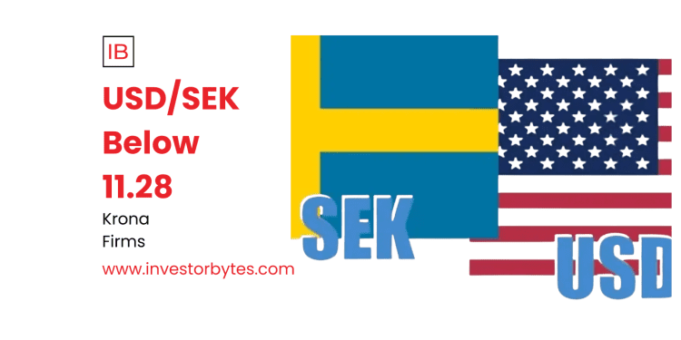 USD/SEK Below 11.28