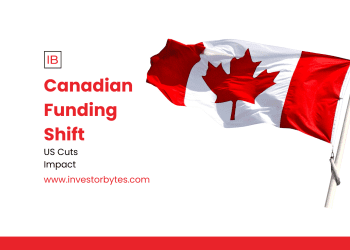 Canadian Funding Shift