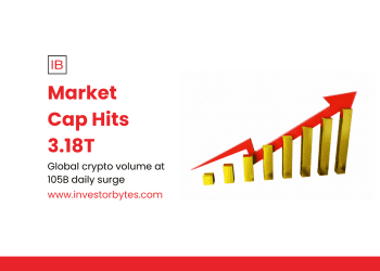 Market Cap Hits 3.18T