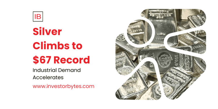 Silver Climbs to $67 Record