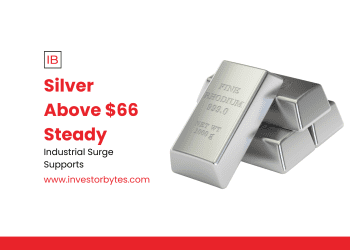 Silver Above $66 Steady