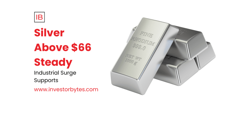 Silver Above $66 Steady
