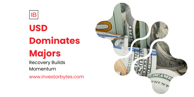 USD Dominates Majors