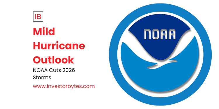 Mild Hurricane Outlook