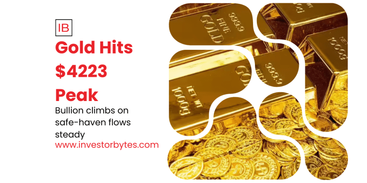 Gold Hits $4223 Peak