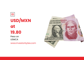 USD/MXN at 19.80