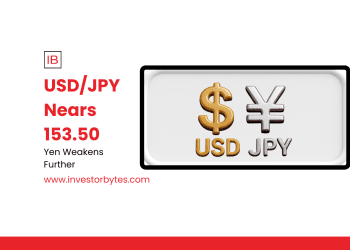USD/JPY Nears 153.50