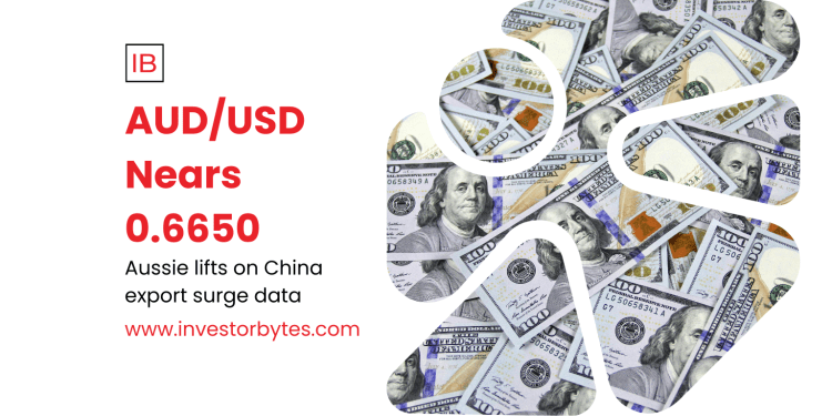 AUD/USD Nears 0.6650