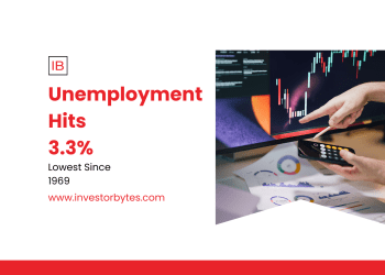 Unemployment Hits 3.3%