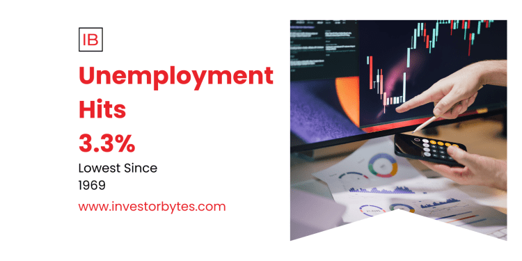 Unemployment Hits 3.3%