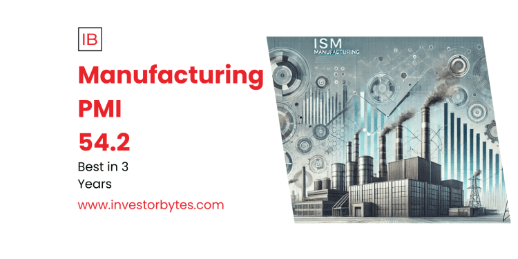 Manufacturing PMI 54.2