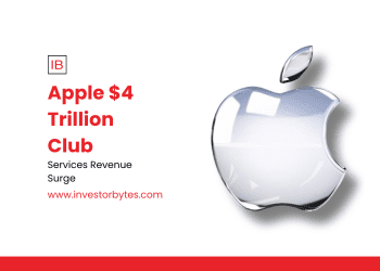 Apple $4 Trillion Club