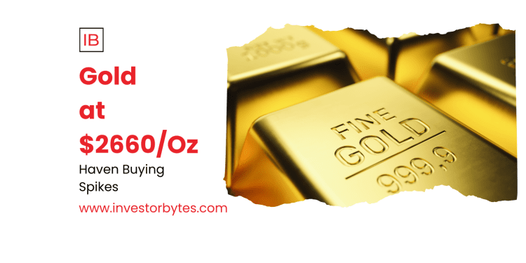 Gold at $2660/Oz