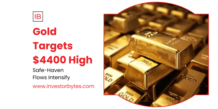Gold Targets $4400 High
