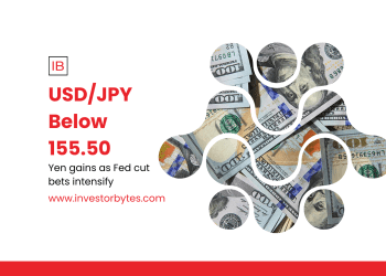 USD/JPY Below 155.50