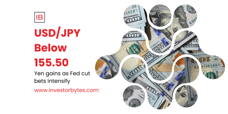 USD/JPY Below 155.50