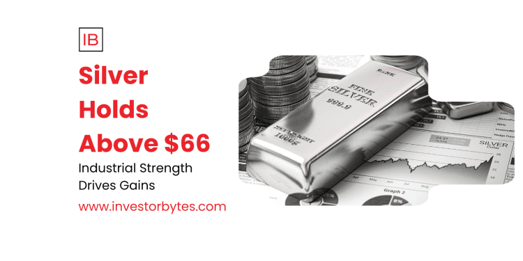 Silver Holds Above $66