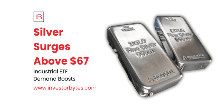 Silver Surges Above $67