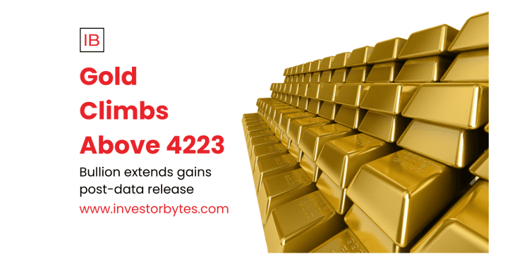Gold Climbs Above 4223