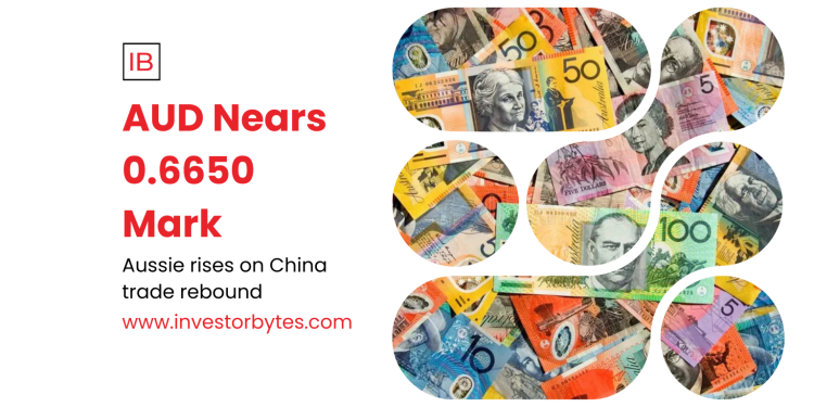 AUD Nears 0.6650 Mark