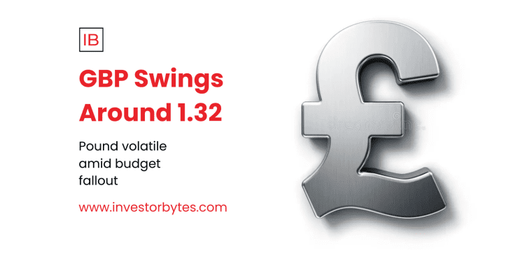 GBP Swings Around 1.32