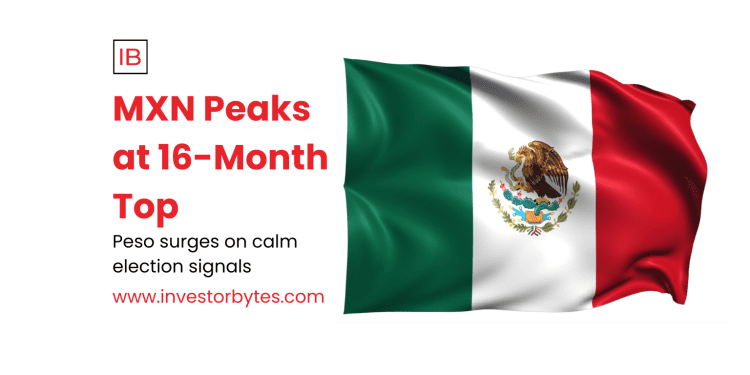 MXN Peaks at 16-Month Top