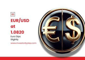 EUR/USD at 1.0820
