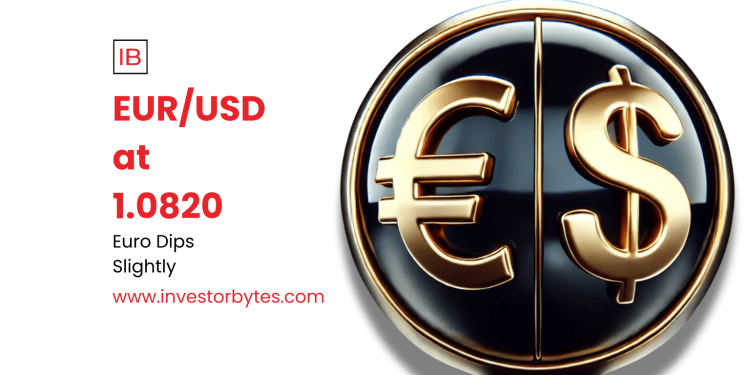 EUR/USD at 1.0820