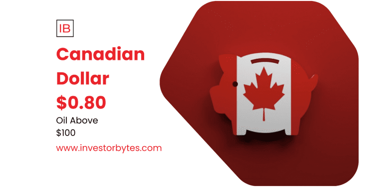 Canadian Dollar $0.80