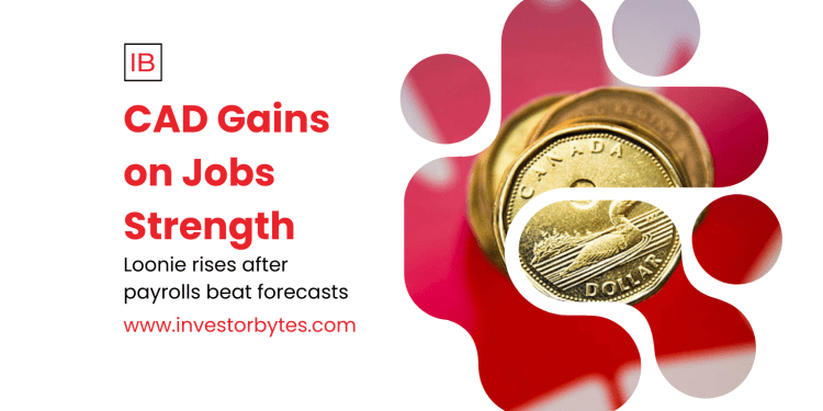 CAD Gains on Jobs Strength