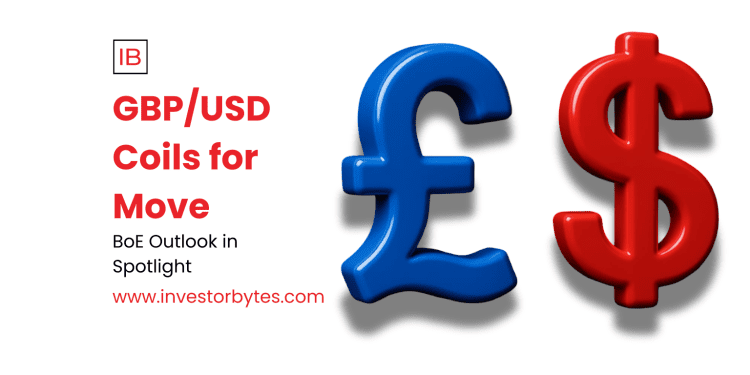 GBP/USD Coils for Move