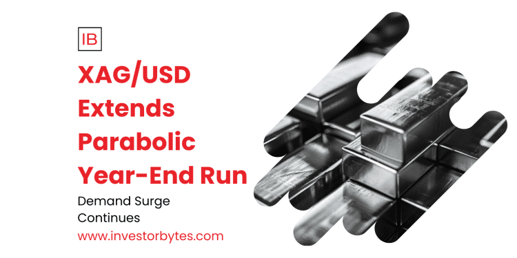 XAG/USD Extends Parabolic Year-End Run