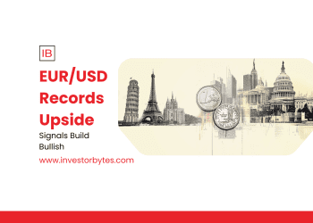 EUR/USD Records Upside